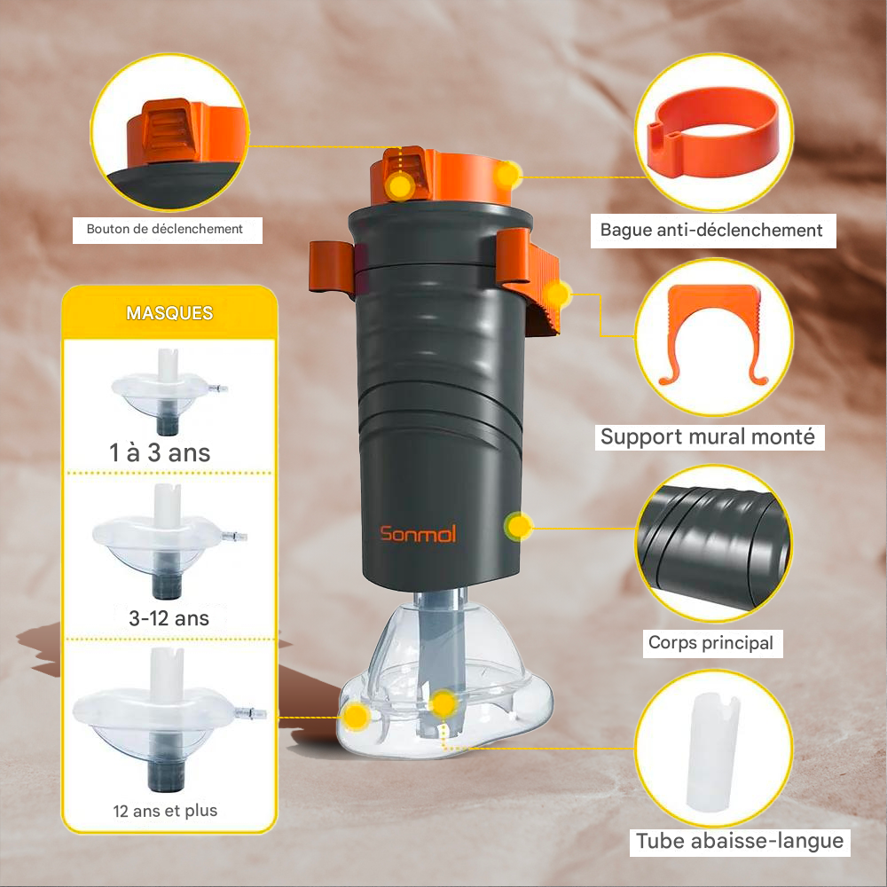 Sonmal - Dispositif Anti-Étouffement